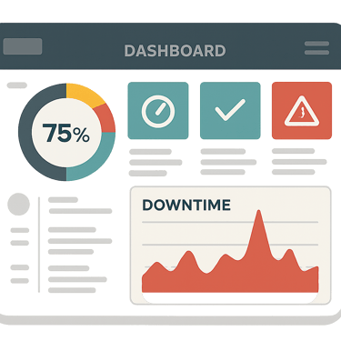 create a vector graphics image of a dashboard and one of the dashboard shows a downtime graph-1